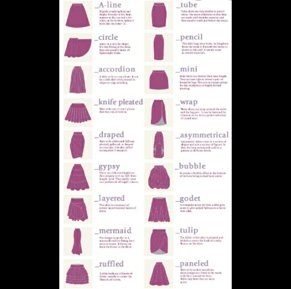Skirts guide